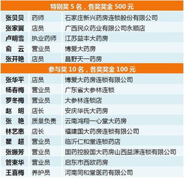 中藥查怎么養(yǎng)花