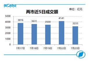 科創(chuàng)通創(chuàng)新創(chuàng)業(yè)板