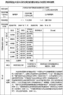 創(chuàng)業(yè)項目,申報表,化學(xué),創(chuàng)新