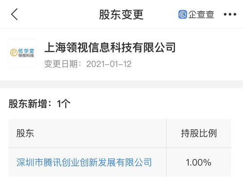 深圳市騰訊創(chuàng)業(yè)創(chuàng)新發(fā)展有限公司屬于騰訊?,深圳市星銳創(chuàng)新發(fā)展有限公司,深圳市騰訊創(chuàng)業(yè)基地發(fā)展有限公司