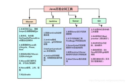 創(chuàng)新創(chuàng)業(yè)技術(shù)路線怎么寫,創(chuàng)新創(chuàng)業(yè)研究技術(shù)路線,創(chuàng)新創(chuàng)業(yè)申報書范例