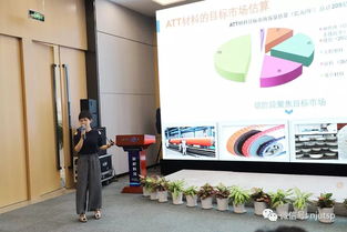 創(chuàng)業(yè)金陵南京科技創(chuàng)新創(chuàng)業(yè)大賽,科技創(chuàng)新創(chuàng)業(yè)大賽優(yōu)秀作品,大學生科技創(chuàng)新創(chuàng)業(yè)大賽