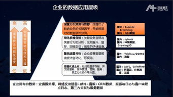 創(chuàng)業(yè)機(jī)會(huì)評(píng)估的準(zhǔn)則有哪些?,創(chuàng)業(yè)機(jī)會(huì)的市場(chǎng)評(píng)估主要包括,評(píng)估創(chuàng)業(yè)機(jī)會(huì)的3d模型是指