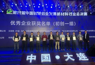 創(chuàng)新創(chuàng)業(yè)企業(yè)榮譽介紹