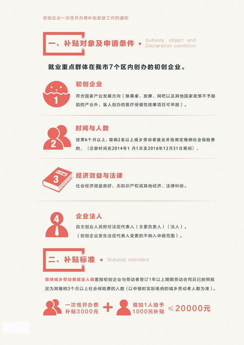 創(chuàng)新創(chuàng)業(yè)帶動(dòng)就業(yè)實(shí)施意見