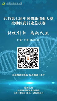 醫(yī)學生創(chuàng)新創(chuàng)業(yè)項目點子,英語專業(yè)創(chuàng)新創(chuàng)業(yè)項目點子,中醫(yī)創(chuàng)新創(chuàng)業(yè)項目點子