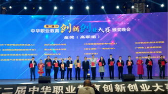 第十二屆創(chuàng)新創(chuàng)業(yè),第十一屆創(chuàng)新創(chuàng)業(yè),第十三屆創(chuàng)新創(chuàng)業(yè)