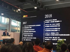 創(chuàng)新創(chuàng)業(yè)博覽會(huì)策劃