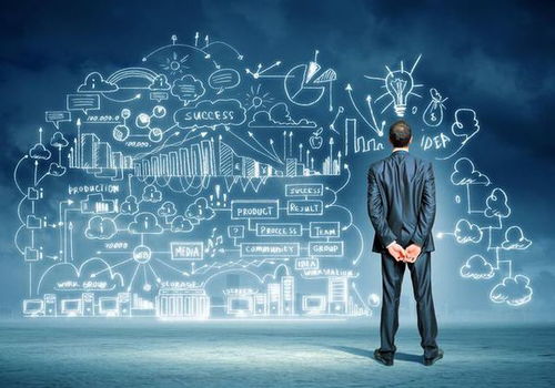 創(chuàng)新創(chuàng)業(yè)與個人成長的關(guān)系,創(chuàng)新創(chuàng)業(yè)與個人發(fā)展的關(guān)系,創(chuàng)新與創(chuàng)業(yè)的關(guān)系