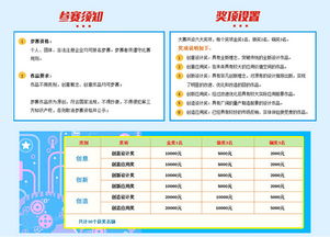 坪山新區(qū)創(chuàng)新創(chuàng)業(yè)專項資金表格