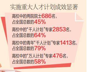 創(chuàng)新創(chuàng)業(yè)教育和就業(yè)質(zhì)量標準