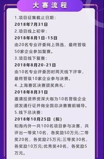 獎(jiǎng)金,分配,大賽,創(chuàng)新