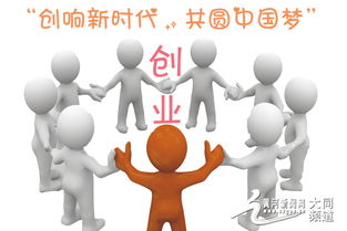 我對,意識,創(chuàng)新,創(chuàng)業(yè)