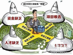 我對(duì)創(chuàng)新創(chuàng)業(yè)的看法,我對(duì)大學(xué)生創(chuàng)新創(chuàng)業(yè)的看法論文,我對(duì)創(chuàng)新創(chuàng)業(yè)的看法2000字