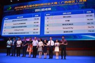 口腔創(chuàng)新創(chuàng)業(yè)計劃書,口腔創(chuàng)新創(chuàng)業(yè)計劃ppt,大學(xué)生創(chuàng)新創(chuàng)業(yè)計劃