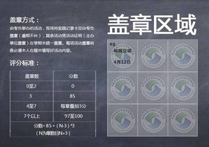 駕校算創(chuàng)新創(chuàng)業(yè)學(xué)分么