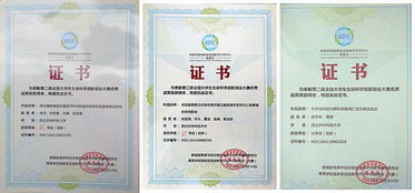 臨沂大學(xué)創(chuàng)新創(chuàng)業(yè)證書