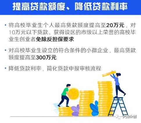 國家為什么支持創(chuàng)新創(chuàng)業(yè)