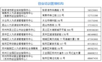 還需,扶持,哪些方面,補充