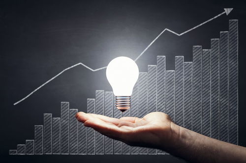 敘述,關(guān)系,創(chuàng)新,創(chuàng)業(yè)