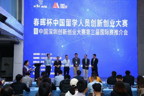 2018青島留學人員創(chuàng)業(yè)創(chuàng)新大賽