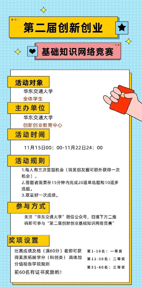 創(chuàng)新創(chuàng)業(yè)知識創(chuàng)收