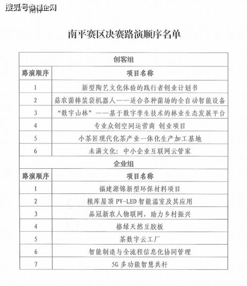 創(chuàng)新創(chuàng)業(yè)學(xué)分申請(qǐng)表申請(qǐng)理由,大學(xué)生創(chuàng)新創(chuàng)業(yè)申請(qǐng)表,校內(nèi)創(chuàng)新創(chuàng)業(yè)活動(dòng)策劃