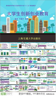 課件,實例,創(chuàng)新,創(chuàng)業(yè)