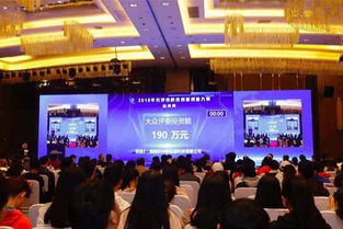 總決賽,科技創(chuàng)新,創(chuàng)業(yè)