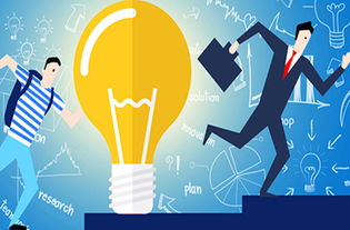 冰菜創(chuàng)新創(chuàng)業(yè)