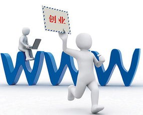 正當(dāng)時(shí),創(chuàng)新,創(chuàng)業(yè)