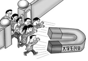 新穎的創(chuàng)新創(chuàng)業(yè)例子