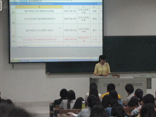 事跡,實踐,創(chuàng)新,創(chuàng)業(yè)