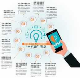 四川省創(chuàng)新創(chuàng)業(yè)十六條,創(chuàng)新創(chuàng)業(yè)ppt,創(chuàng)新創(chuàng)業(yè)學(xué)分