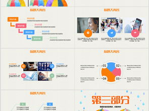 共享雨傘創(chuàng)新創(chuàng)業(yè)PPT