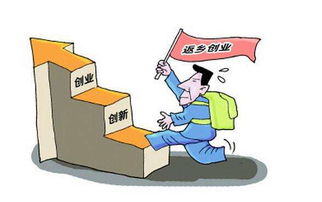 用地,農(nóng)村,創(chuàng)新,創(chuàng)業(yè)