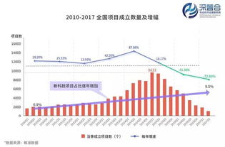 創(chuàng)新創(chuàng)業(yè)中的消費(fèi)心理洞察答案,創(chuàng)新創(chuàng)業(yè)中的消費(fèi)心理洞察,創(chuàng)新創(chuàng)業(yè)中的消費(fèi)心理洞察觀后感