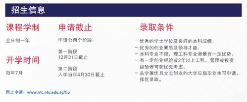 南洋理工創(chuàng)業(yè)與創(chuàng)新,南洋理工創(chuàng)業(yè)創(chuàng)新被拒,南洋理工科技創(chuàng)業(yè)與創(chuàng)新