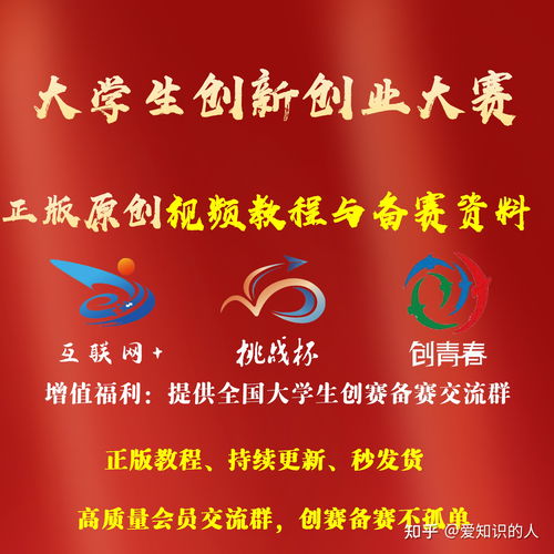 大學(xué)生創(chuàng)新創(chuàng)業(yè)商業(yè)類獲獎(jiǎng)作品