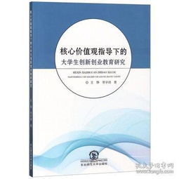 大學(xué)生創(chuàng)新創(chuàng)業(yè)價值觀現(xiàn)狀,大學(xué)生創(chuàng)新創(chuàng)業(yè)案例,創(chuàng)新創(chuàng)業(yè)價值觀口號