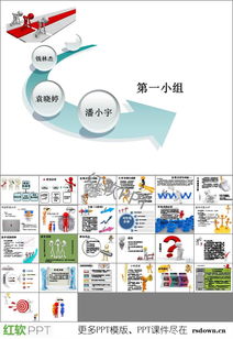 快遞服務(wù)創(chuàng)新創(chuàng)業(yè)ppt