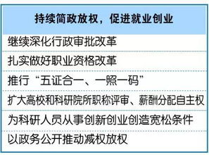 當(dāng)前的創(chuàng)新創(chuàng)業(yè)環(huán)境有哪些