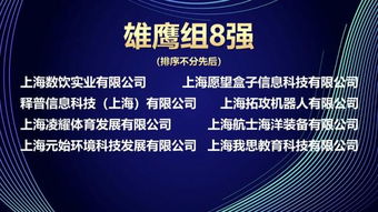 第六屆全球創(chuàng)新創(chuàng)業(yè)