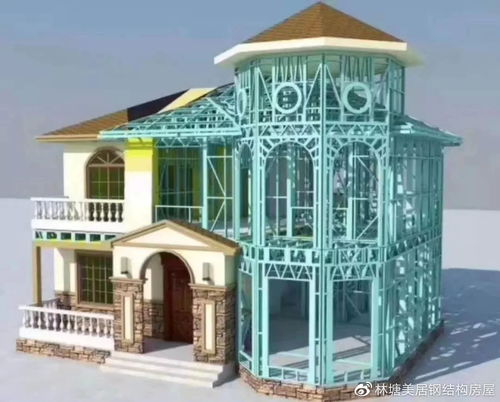 基于輕鋼創(chuàng)新的創(chuàng)業(yè)平臺(tái)