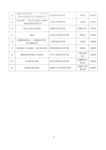 中國(guó)創(chuàng)新創(chuàng)業(yè)大賽評(píng)分項(xiàng)