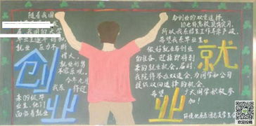 板報(bào),創(chuàng)新,創(chuàng)業(yè),主題