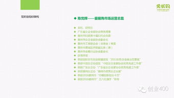 創(chuàng)業(yè),計(jì)劃書,創(chuàng)新