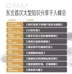 知到從思維創(chuàng)新到創(chuàng)業(yè)實踐答題案例