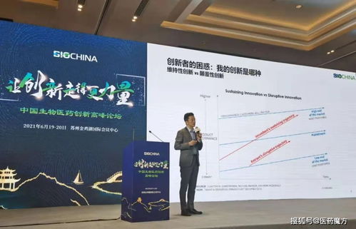 創(chuàng)新與創(chuàng)業(yè)管理周勛課外實踐作業(yè)