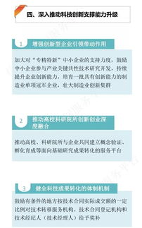 對創(chuàng)新創(chuàng)業(yè)工程發(fā)展建議